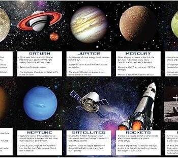 Super Blast Fact Cards for Parties - 14 Count (Party Favors) {Creative Converting}